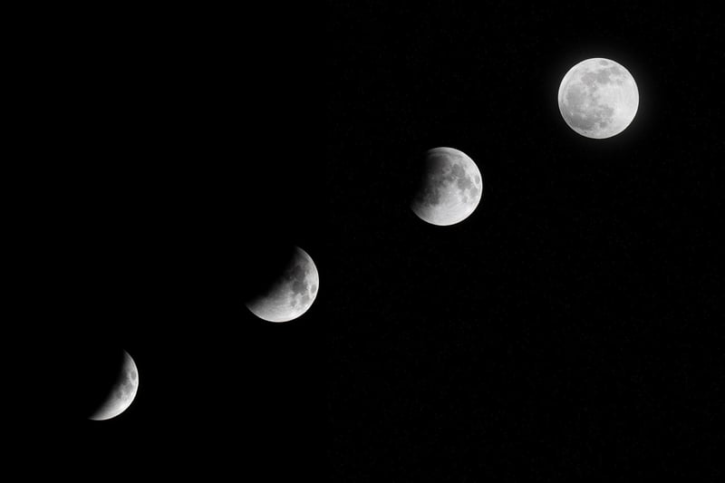Moon Phase Details